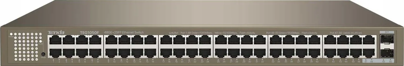 Switch Tenda Switch TEG1050F