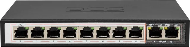 Switch BCS B-SP0802