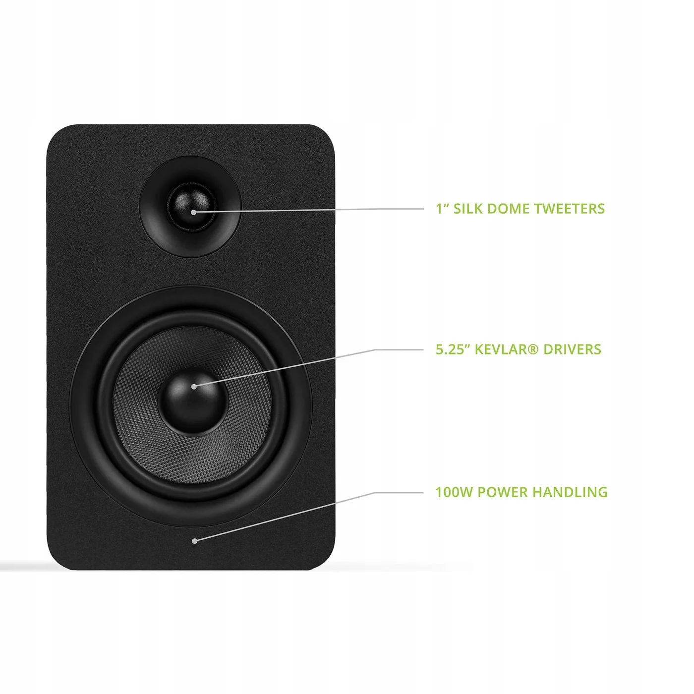 KANTO AUDIO PAIR - PASSIVE SPEAKERS WITH 1" SILK DOME TWEETER AND 5.25" KEVLAR WOOFER - BLACK