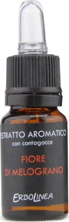 Dyfuzor zapachowy Ineza Erbolinea Kvepalų namams ekstraktas Fiore Di Melogra, 10 ml ERB600006
