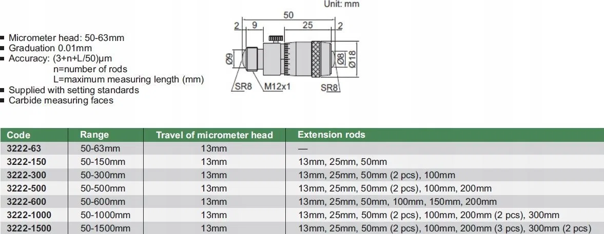 Insize SREDNICOWKA 2-PKT. MMWC-S 50-600MM KPL